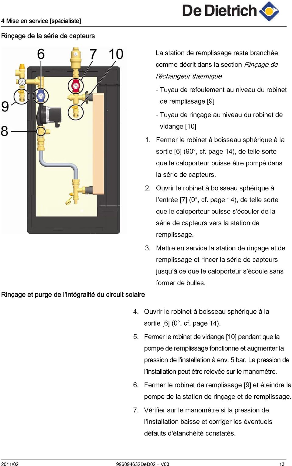 page 14), de telle sorte que le caloporteur puisse être pompé dans la série de capteurs. 2. Ouvrir le robinet à boisseau sphérique à l entrée [7] (0, cf.