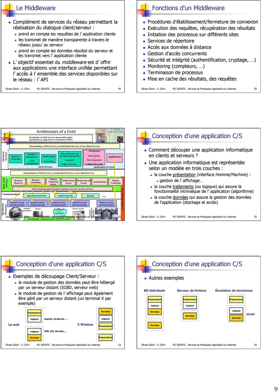 interface unifiée permettant l accès à l ensemble des services disponibles sur le réseau : l API Olivier Glück - 2014 M2 SIR/RTS - Services et Protocoles Applicatifs sur Internet 49 Fonctions d un