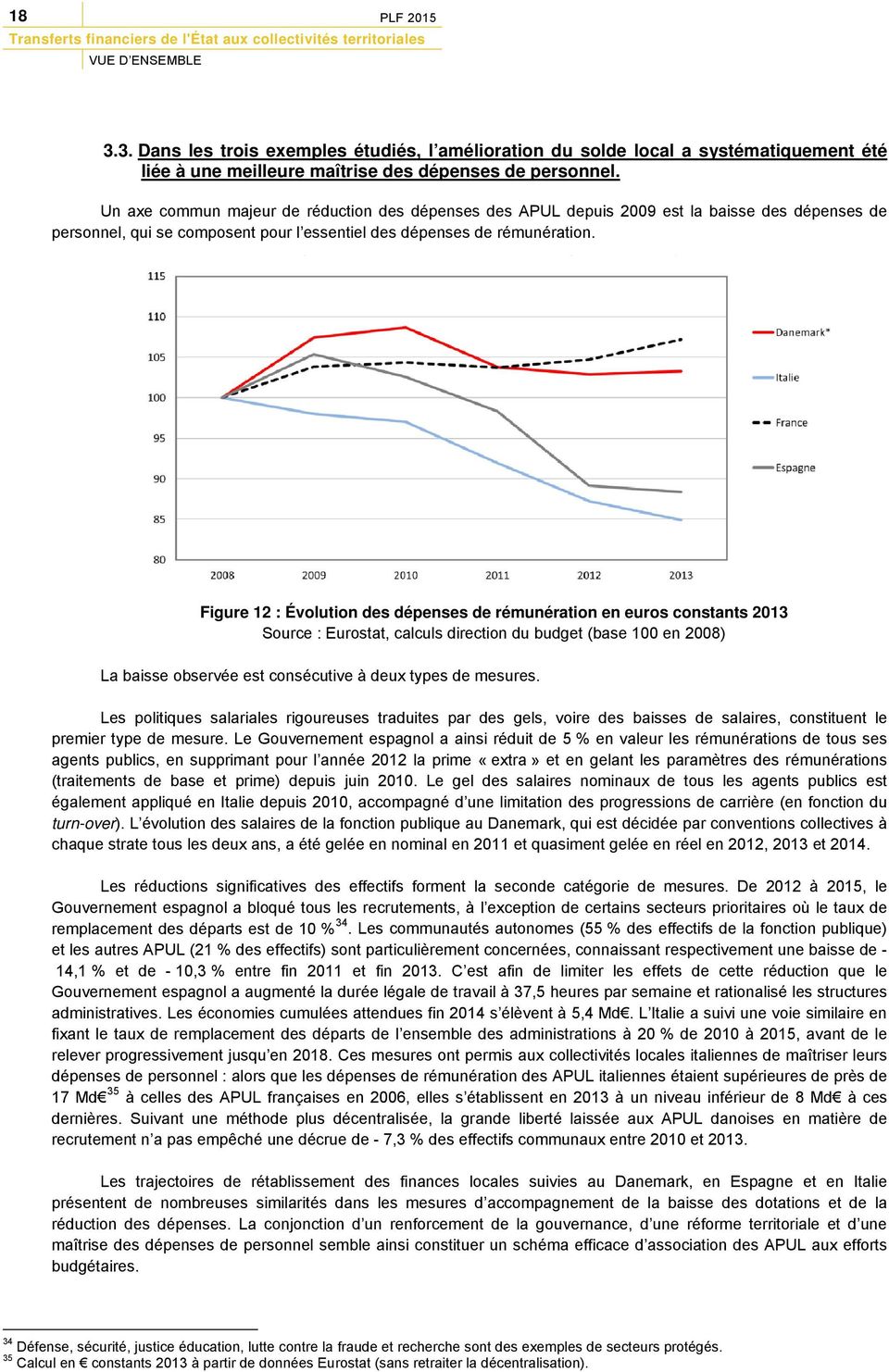 Figure 12 : Évolution des dépenses de rémunération en euros constants 2013 Source : Eurostat, calculs direction du budget (base 100 en 2008) La baisse observée est consécutive à deux types de mesures.