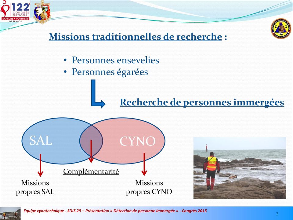 propres SAL Complémentarité Missions propres CYNO Equipe