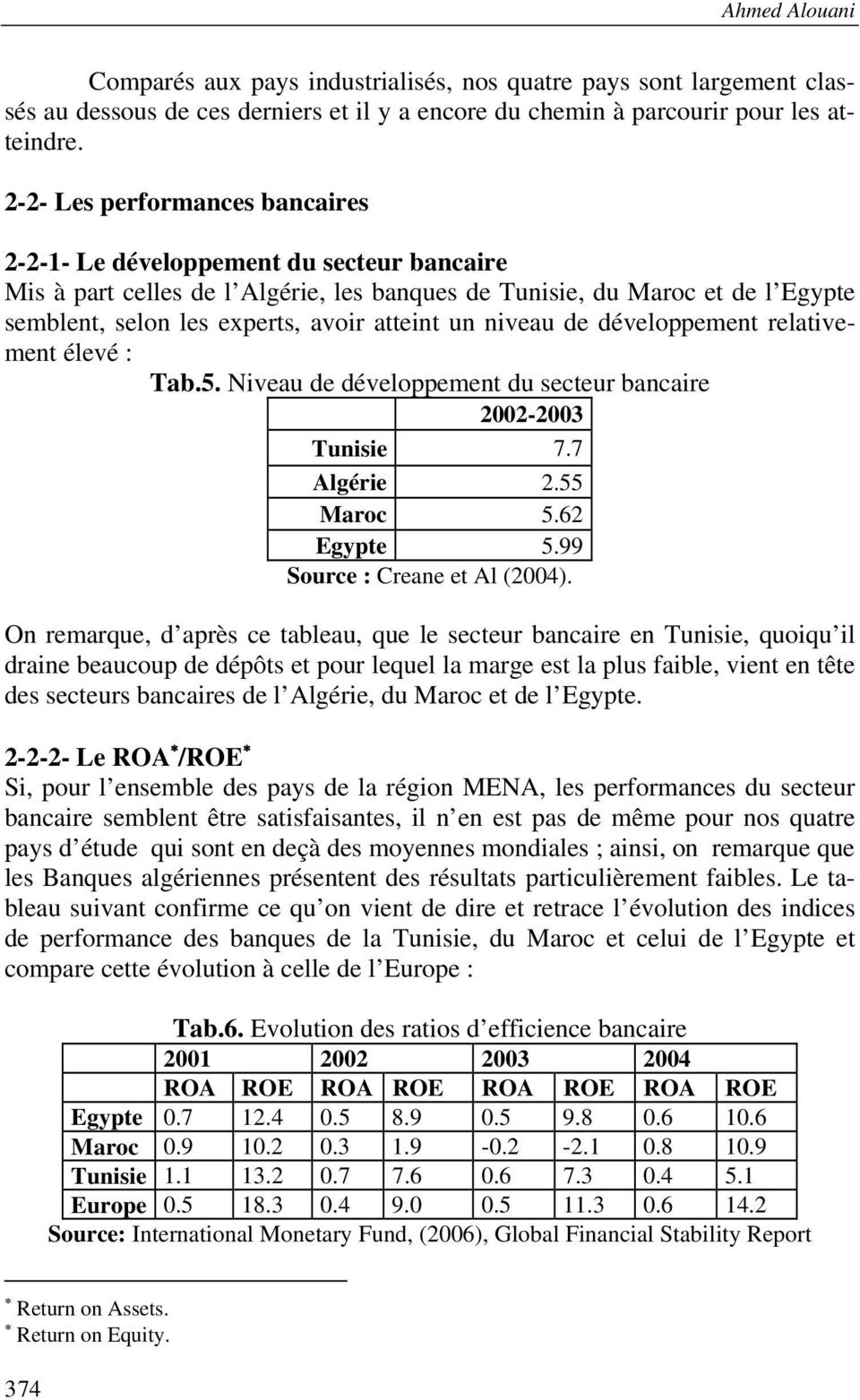 un niveau de développement relativement élevé : Tab.5. Niveau de développement du secteur bancaire 2002-2003 Tunisie 7.7 Algérie 2.55 Maroc 5.62 Egypte 5.99 Source : Creane et Al (2004).