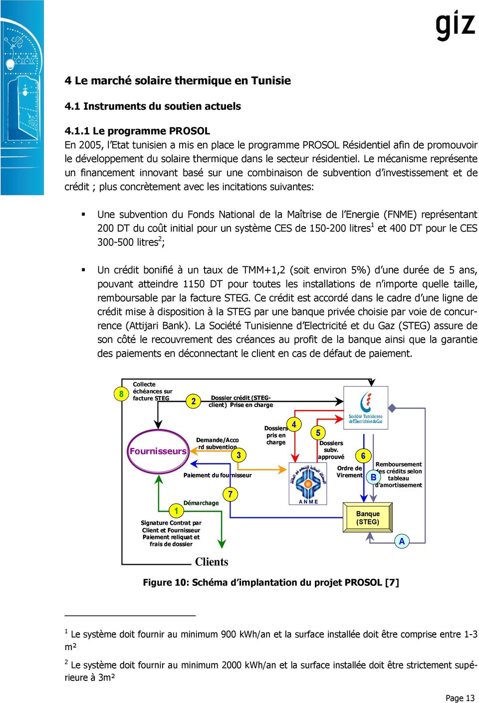 1 Le programme PROSOL En 2005, l Etat tunisien a mis en place le programme PROSOL Résidentiel afin de promouvoir le développement du solaire thermique dans le secteur résidentiel.