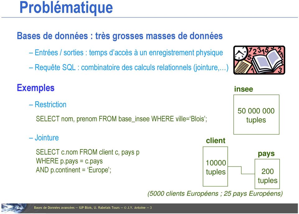 Blois ; insee 50 000 000 tuples Jointure SELECT c.nom FROM client c, pays p WHERE p.pays = c.pays AND p.