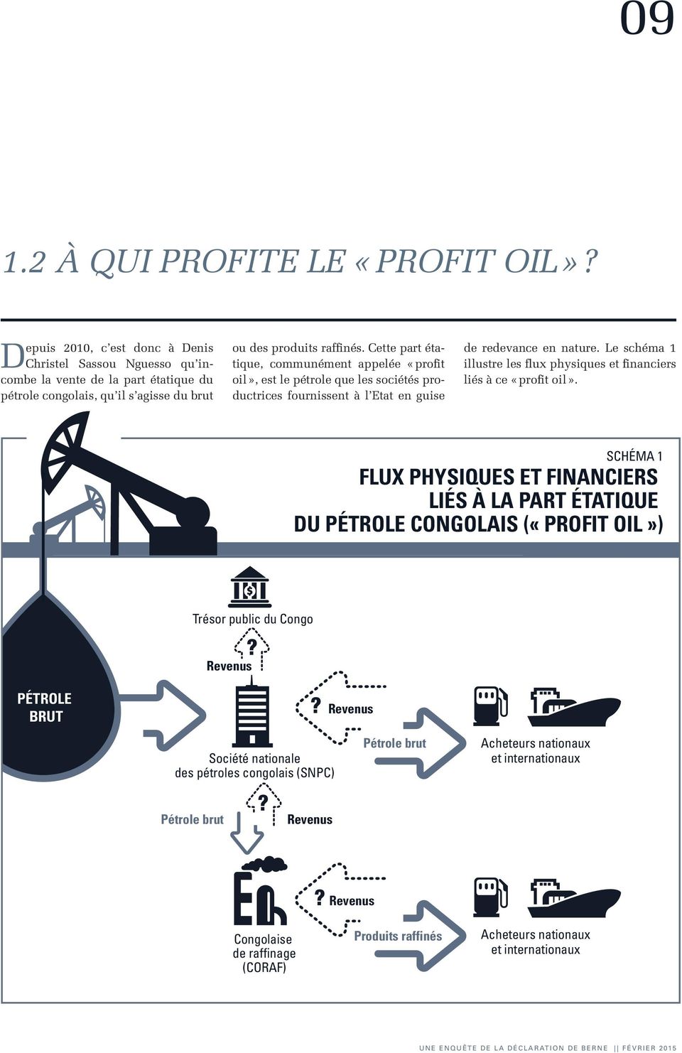 Cette part étatique, communément appelée «profit oil», est le pétrole que les sociétés productrices fournissent à l Etat en guise de redevance en nature.