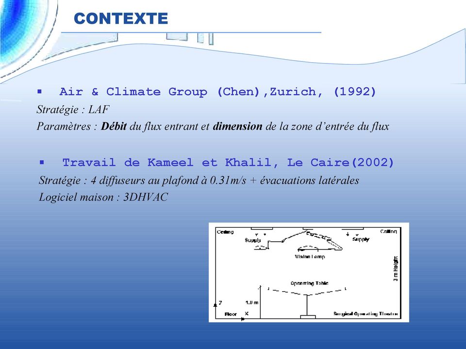flux Travail de Kameel et Khalil, Le Caire(2002) Stratégie : 4
