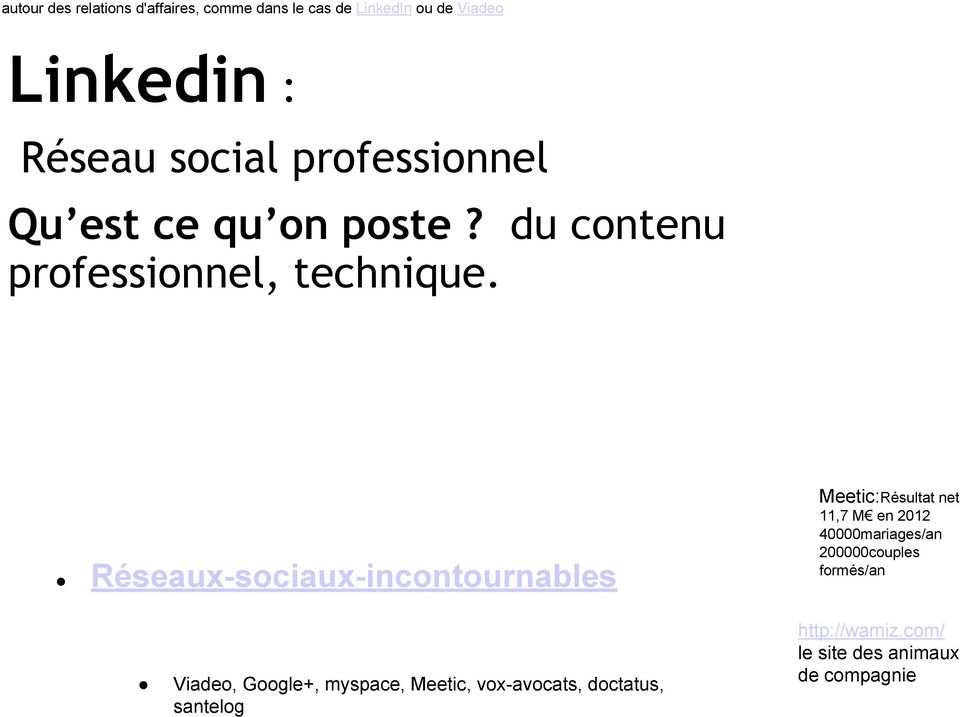 Meetic:Résultat net Réseaux-sociaux-incontournables Viadeo, Google+, myspace, Meetic, vox-avocats,