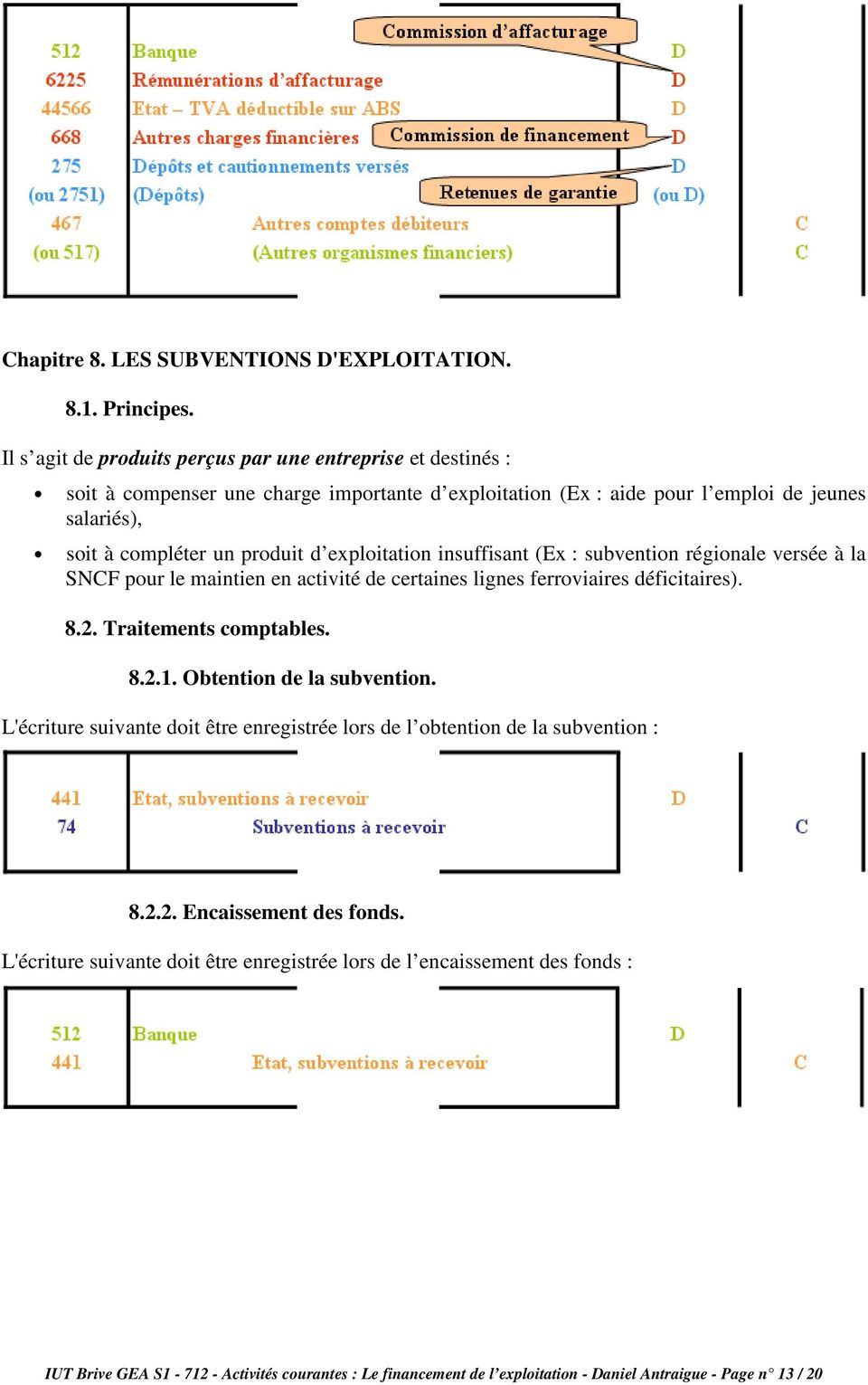 d exploitation insuffisant (Ex : subvention régionale versée à la SNCF pour le maintien en activité de certaines lignes ferroviaires déficitaires). 8.2. Traitements comptables. 8.2.1.