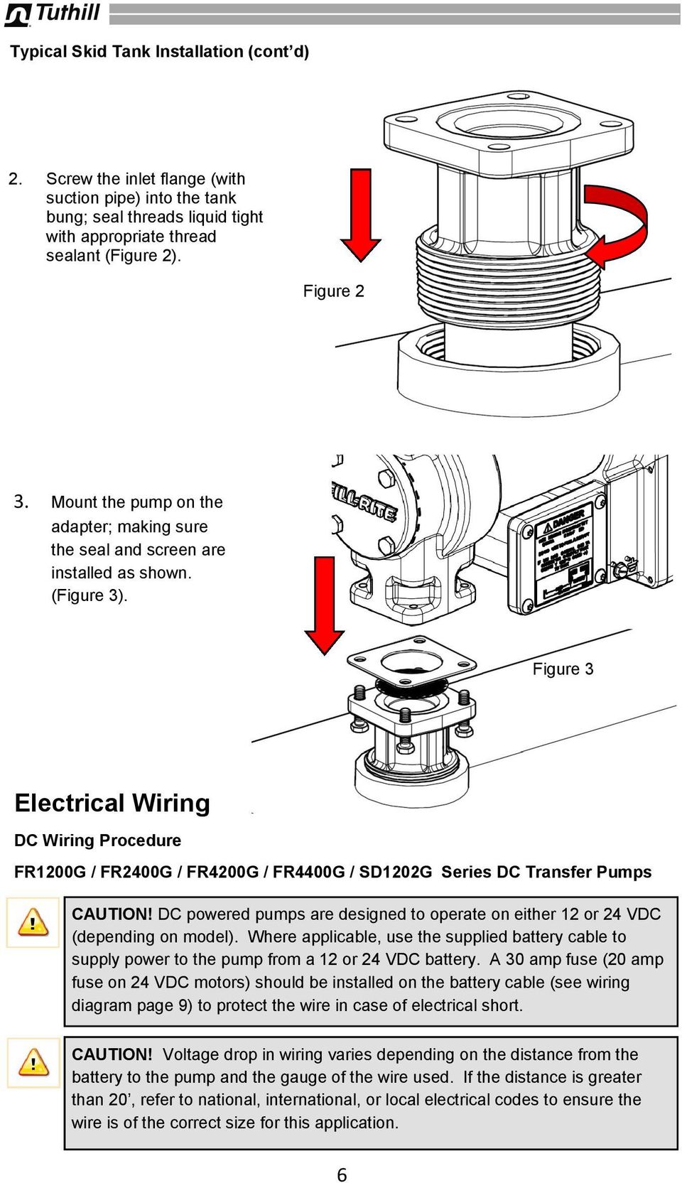 Figure 3 Electrical Wiring DC Wiring Procedure FR1200G / FR2400G / FR4200G / FR4400G / SD1202G Series DC Transfer Pumps CAUTION!
