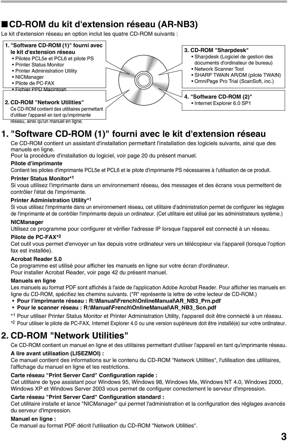 CD-ROM "Network Utilities" Ce CD-ROM contient des utilitaires permettant d'utiliser l'appareil en tant qu'imprimante réseau, ainsi qu'un manuel en ligne.