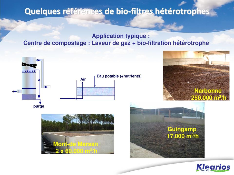bio-filtration hétérotrophe Air Eau potable (+nutrients)