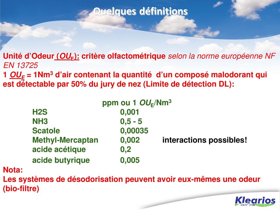 détection DL): ppm ou 1 OU E /Nm 3 H2S 0,001 NH3 0,5-5 Scatole 0,00035 Methyl-Mercaptan 0,002 interactions possibles!