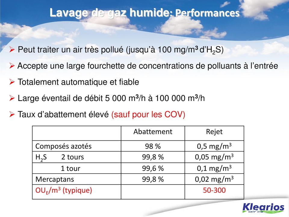 m 3 /h à 100 000 m 3 /h Taux d abattement élevé (sauf pour les COV) Abattement Rejet Composés azotés 98 % 0,5 mg/m