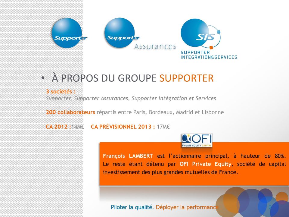 PRÉVISIONNEL 2013 : 17M François LAMBERT est l actionnaire principal, à hauteur de 80%.