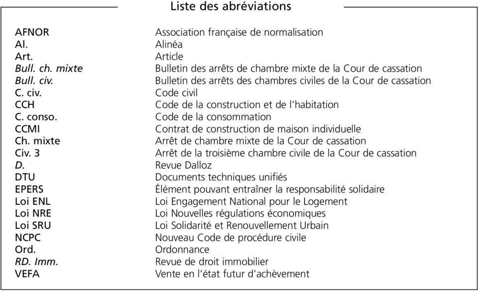 Code de la consommation CCMI Contrat de construction de maison individuelle Ch. mixte Arrêt de chambre mixte de la Cour de cassation Civ.