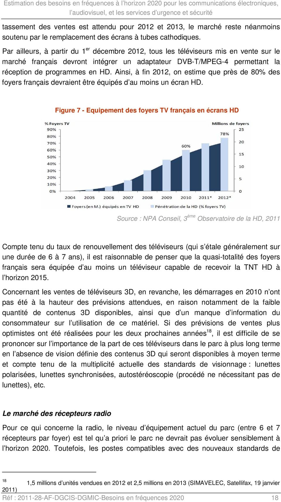 Ainsi, à fin 2012, on estime que près de 80% des foyers français devraient être équipés d au moins un écran HD.