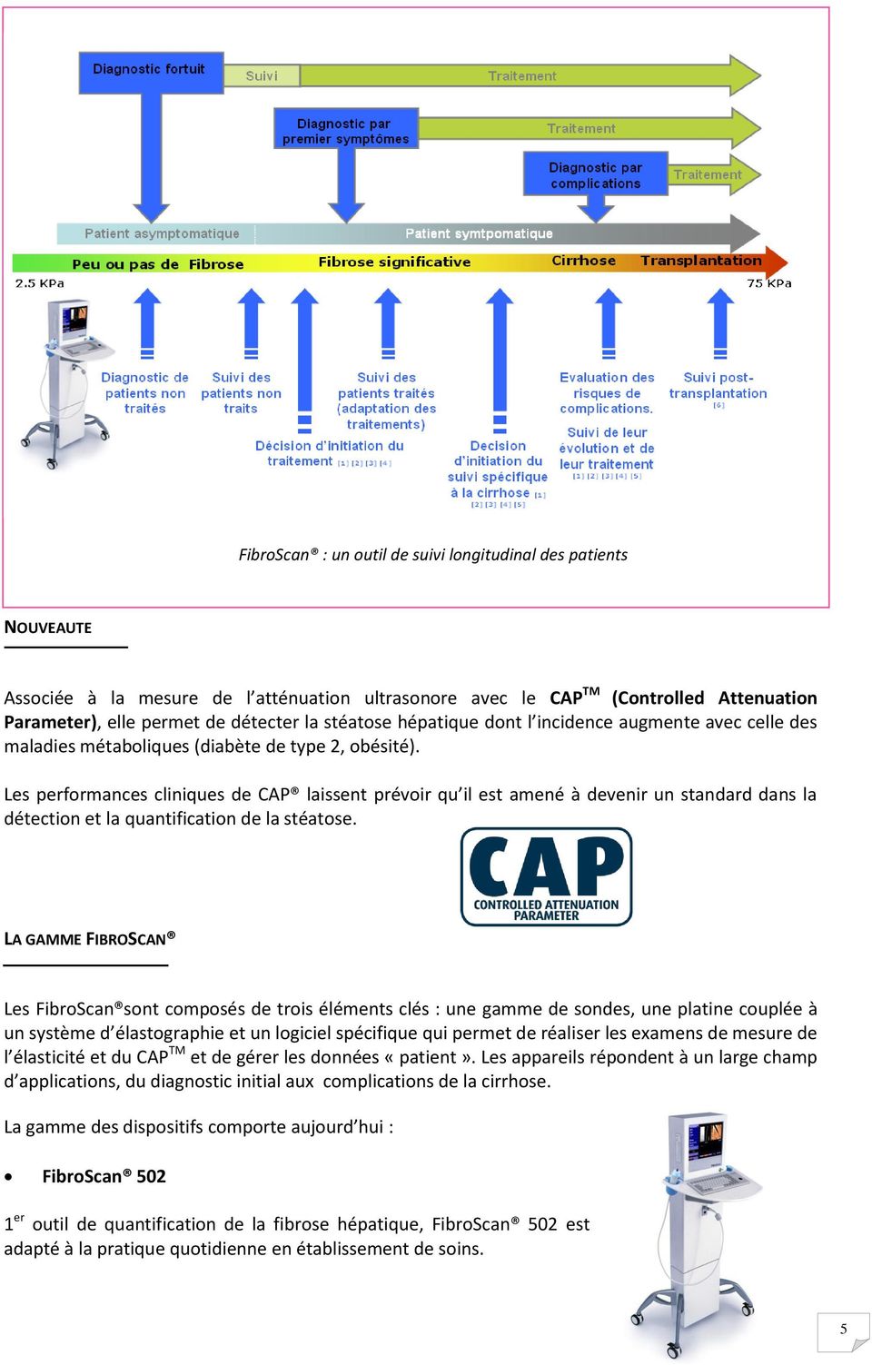 Les performances cliniques de CAP laissent prévoir qu il est amené à devenir un standard dans la détection et la quantification de la stéatose.