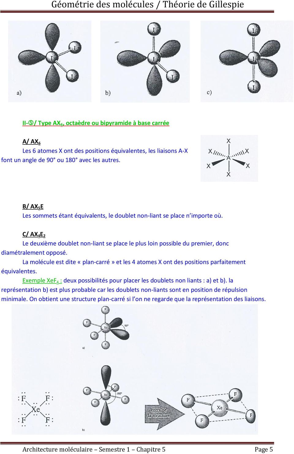 La molécule est dite «plan-carré» et les 4 atomes X ont des positions parfaitement équivalentes. Exemple XeF 4 : deux possibilités pour placer les doublets non liants : a) et b).