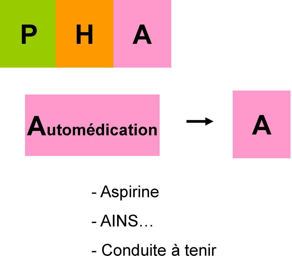 A - Aspirine -