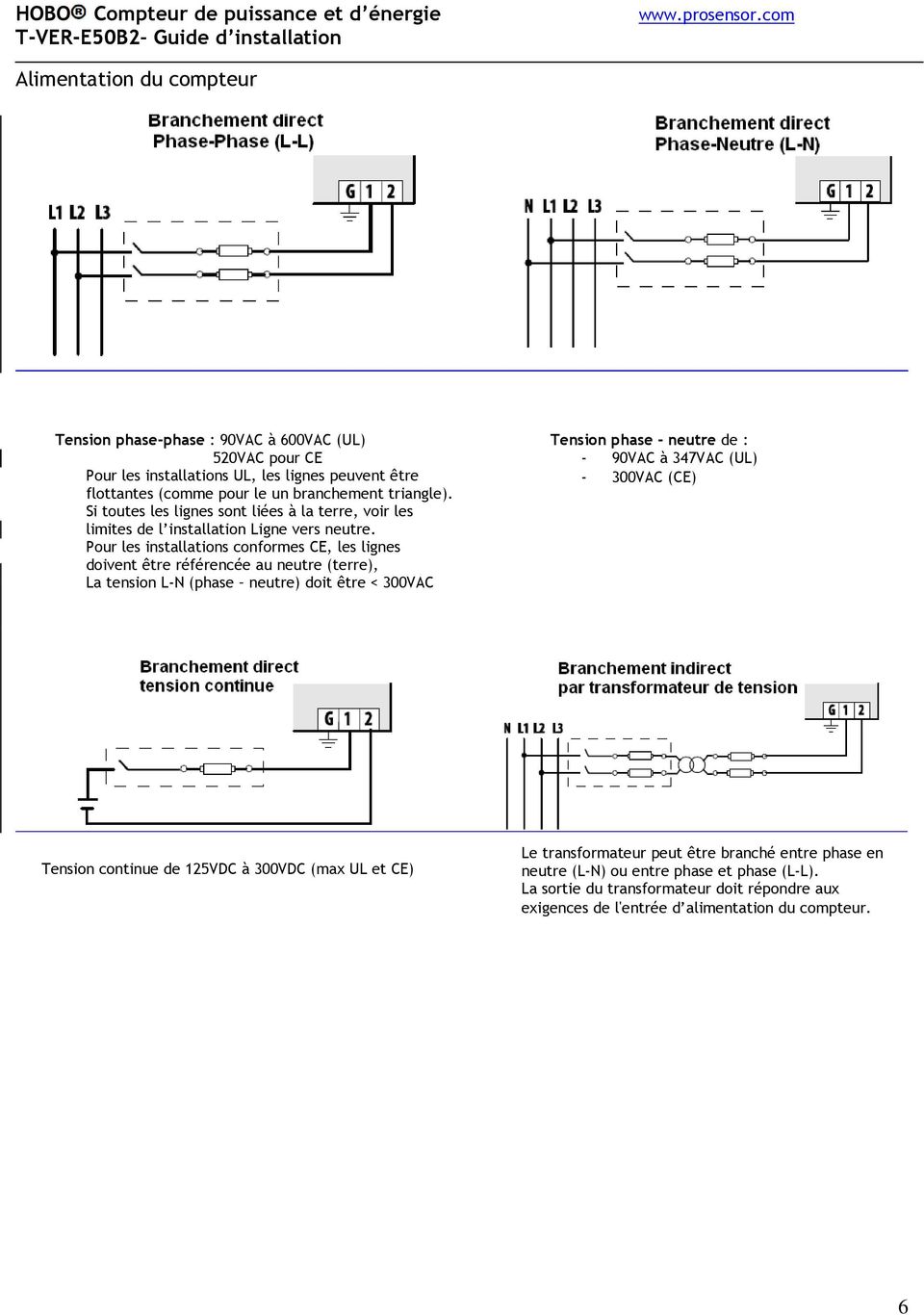 Pour les installations conformes CE, les lignes doivent être référencée au neutre (terre), La tension L-N (phase neutre) doit être < 300VAC Tension phase - neutre de : - 90VAC à