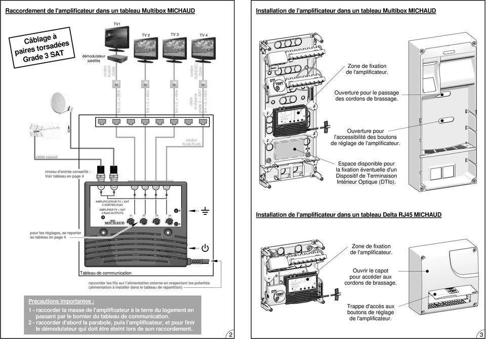 DC 5m < L < 5m 5m < L < 5m cordon RJ5/F Q96 cordon RJ5/IEC Q démodulateur satellite Ouverture pour l'accessibilité des boutons de réglage de l'amplificateur.
