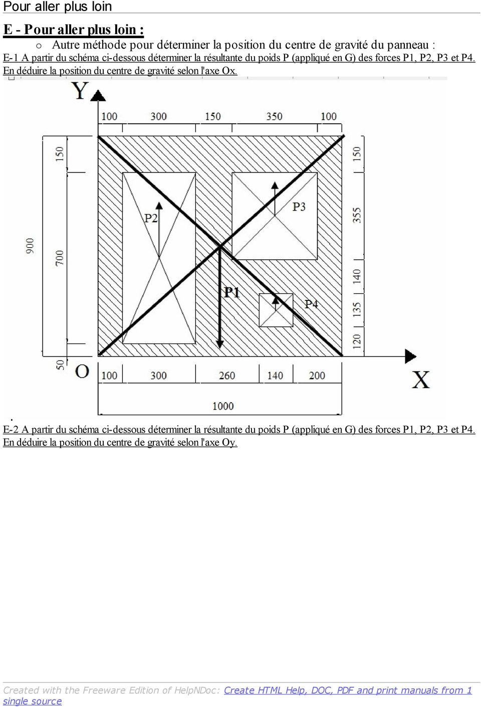 et P4. En déduire la position du centre de gravité selon l'axe Ox.