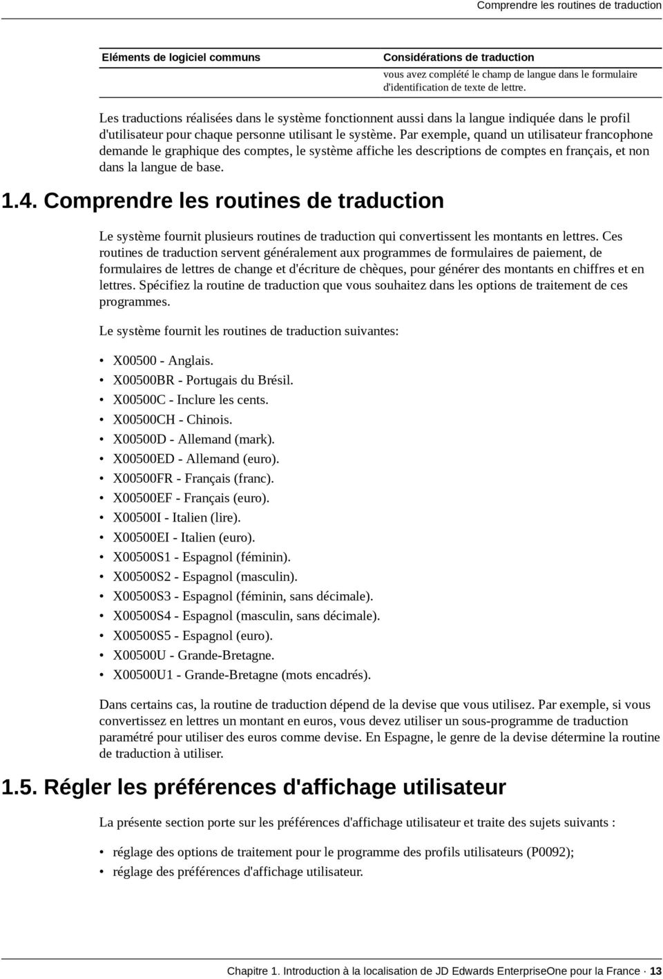 Par exemple, quand un utilisateur francophone demande le graphique des comptes, le système affiche les descriptions de comptes en français, et non dans la langue de base. 1.4.