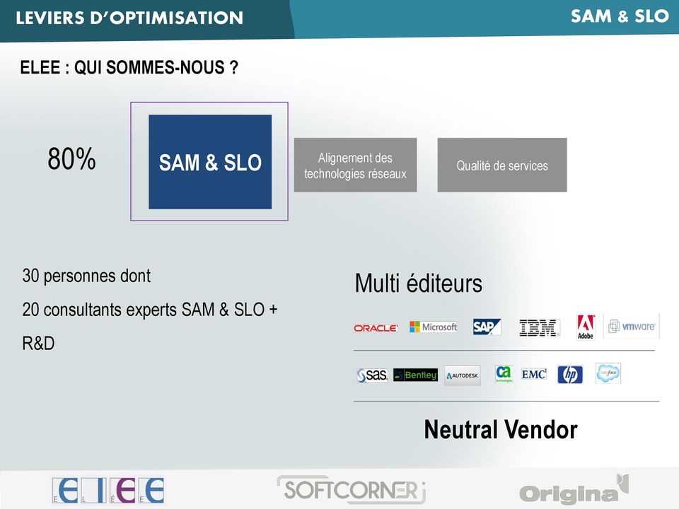 80% SAM & SLO Alignement des technologies réseaux