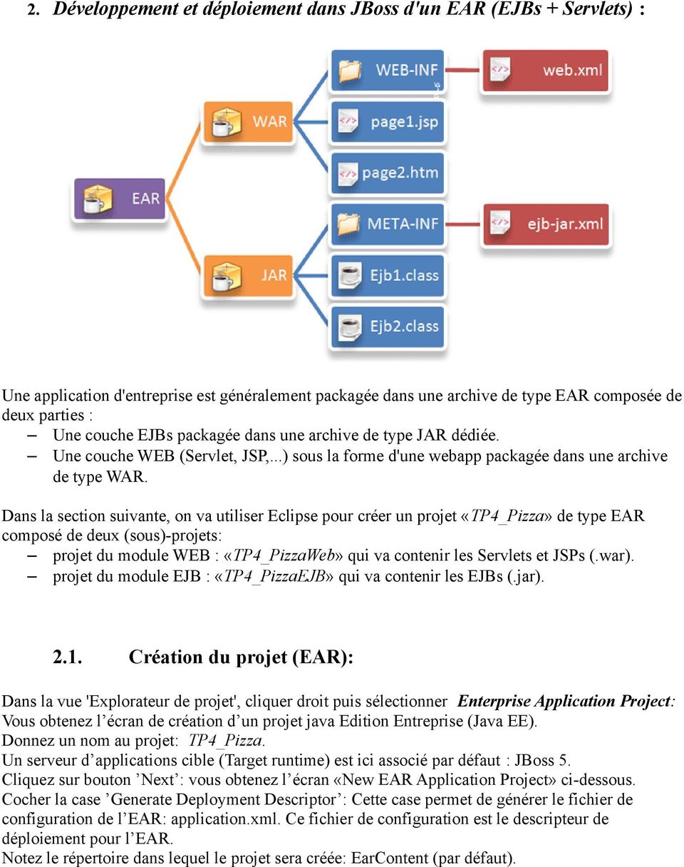 Dans la section suivante, on va utiliser Eclipse pour créer un projet «TP4_Pizza» de type EAR composé de deux (sous)-projets: projet du module WEB : «TP4_PizzaWeb» qui va contenir les Servlets et