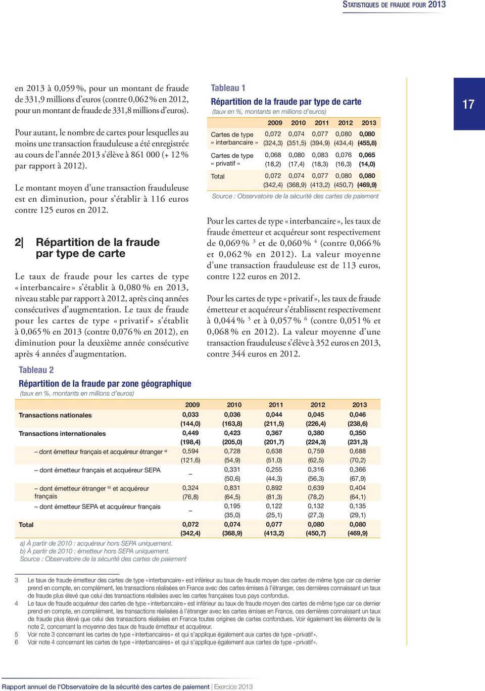 Le montant moyen d une transaction frauduleuse est en diminution, pour s établir à 116 euros contre 125 euros en 2012.