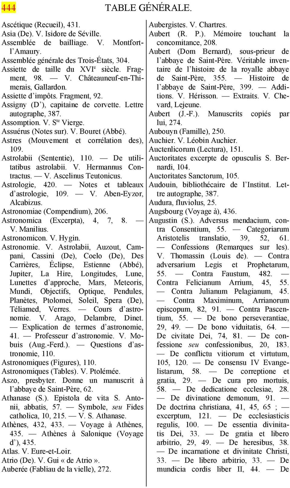 Assuérus (Notes sur). V. Bouret (Abbé). Astres (Mouvement et corrélation des), 109. Astrolabii (Sententie), 110. De utilitatibus astrolabii. V. Hermannus Contractus. V. Ascelinus Teutonicus.