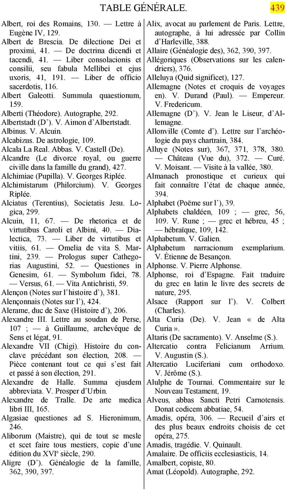 Albertstadt (D ). V. Aimon d Albertstadt. Albinus. V. Alcuin. Alcabizus. De astrologie, 109. Alcala La Real. Abbas. V. Castell (De).