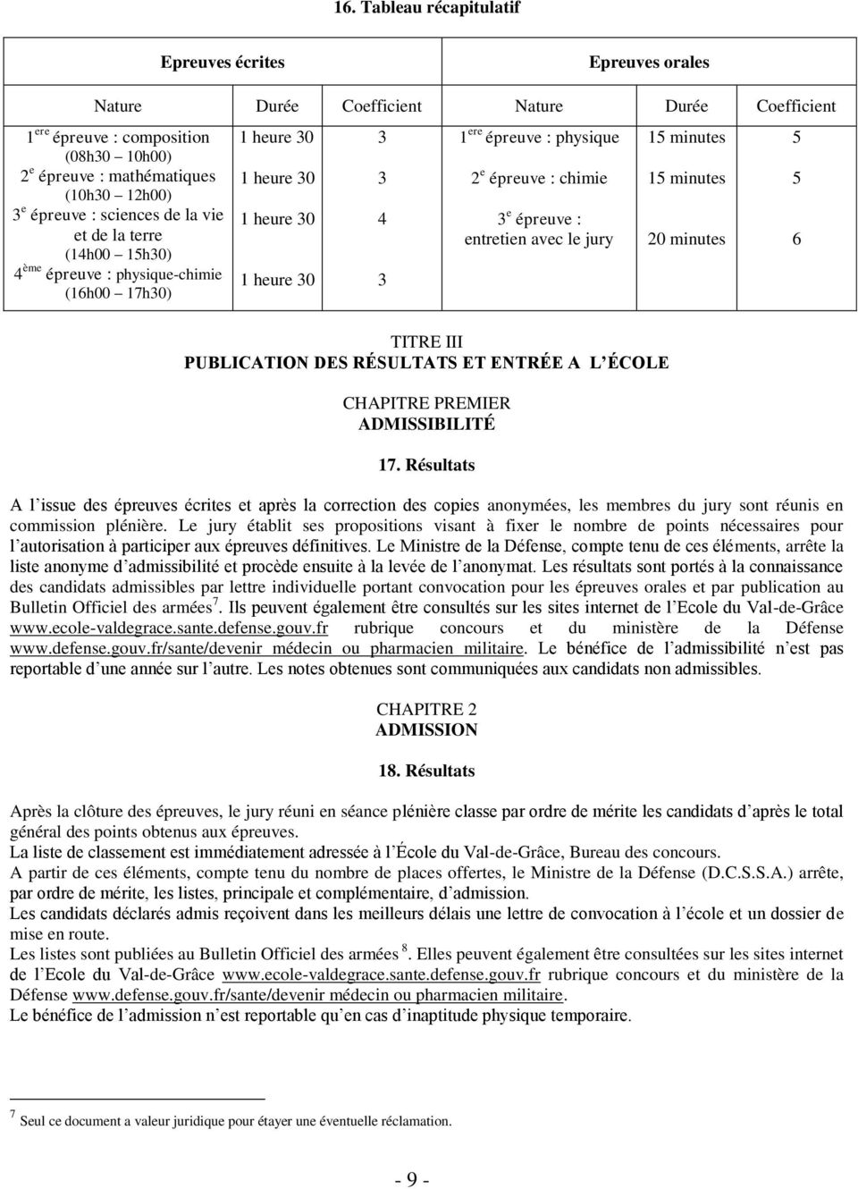 chimie 3 e épreuve : entretien avec le jury TITRE III PUBLICATION DES RÉSULTATS ET ENTRÉE A L ÉCOLE CHAPITRE PREMIER ADMISSIBILITÉ 17.