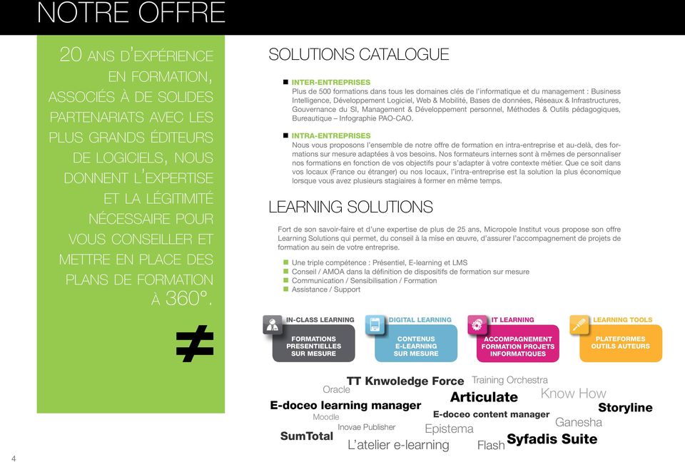 Solutions Catalogue Inter-entreprises Plus de 500 formations dans tous les domaines clés de l informatique et du management : Business Intelligence, Développement Logiciel, Web & Mobilité, Bases de