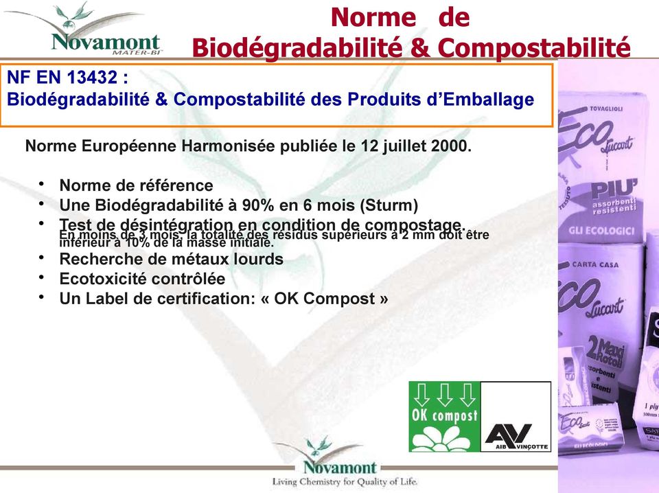 Norme de référence Une Biodégradabilité à 90% en 6 mois (Sturm) Test de désintégration en condition de compostage.