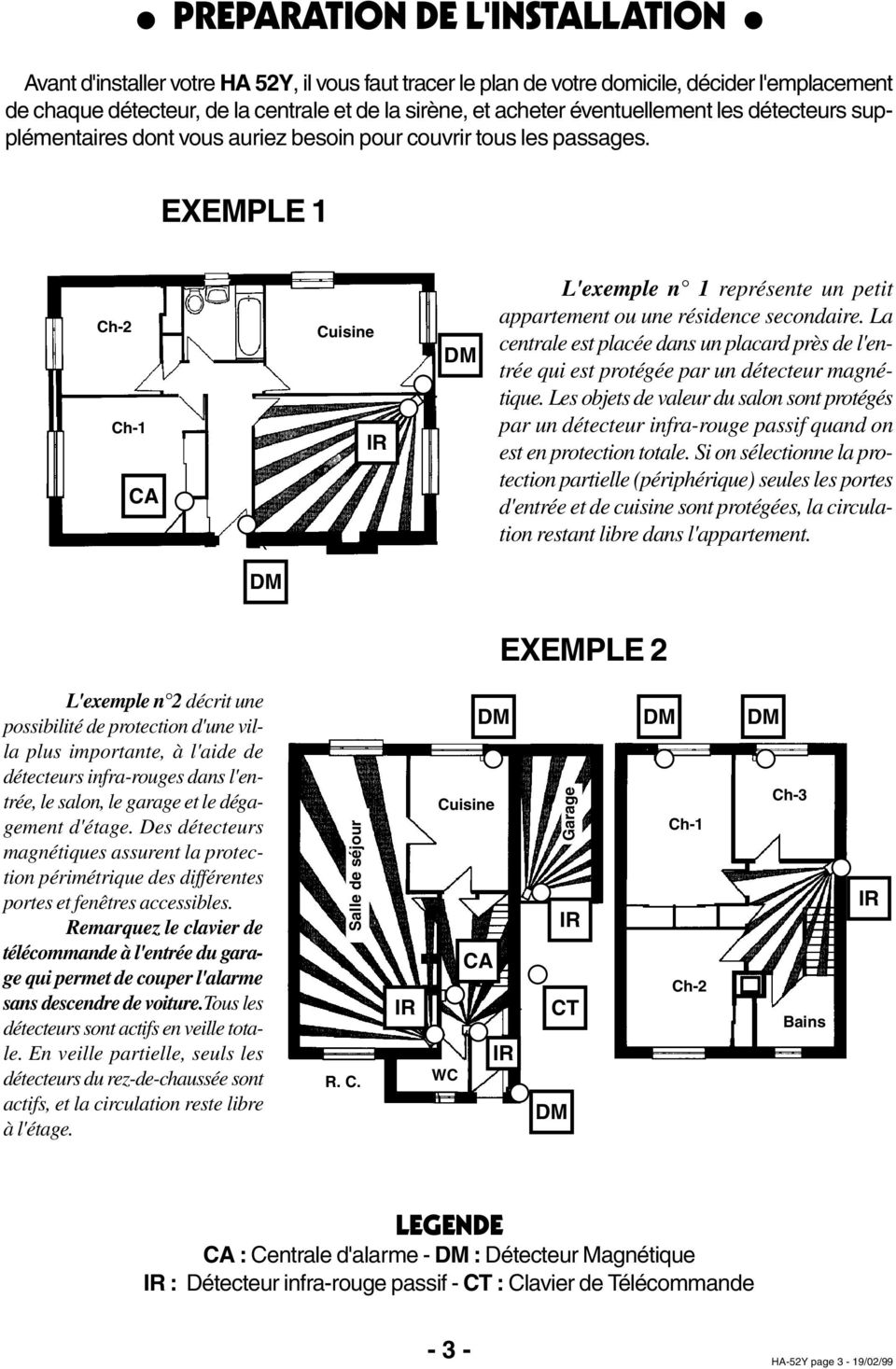 EXEMPLE 1 Ch-2 Ch-1 CA Cuisine IR DM L'exemple n 1 représente un petit appartement ou une résidence secondaire.