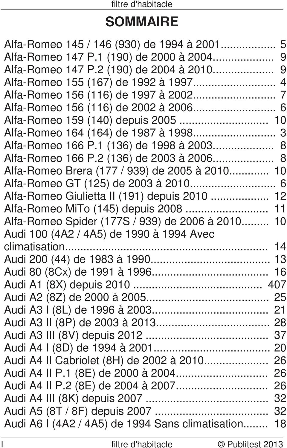 1 (136) de 1998 à 2003... 8 Alfa-Romeo 166 P.2 (136) de 2003 à 2006... 8 Alfa-Romeo Brera (177 / 939) de 2005 à 2010... 10 Alfa-Romeo GT (125) de 2003 à 2010.
