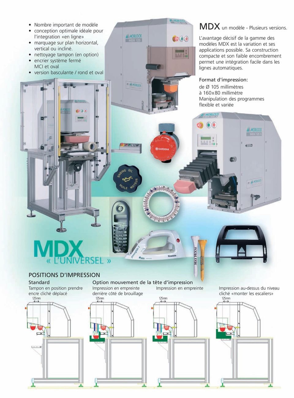 L avantage décisif de la gamme des modèles MDX est la variation et ses applications possible.