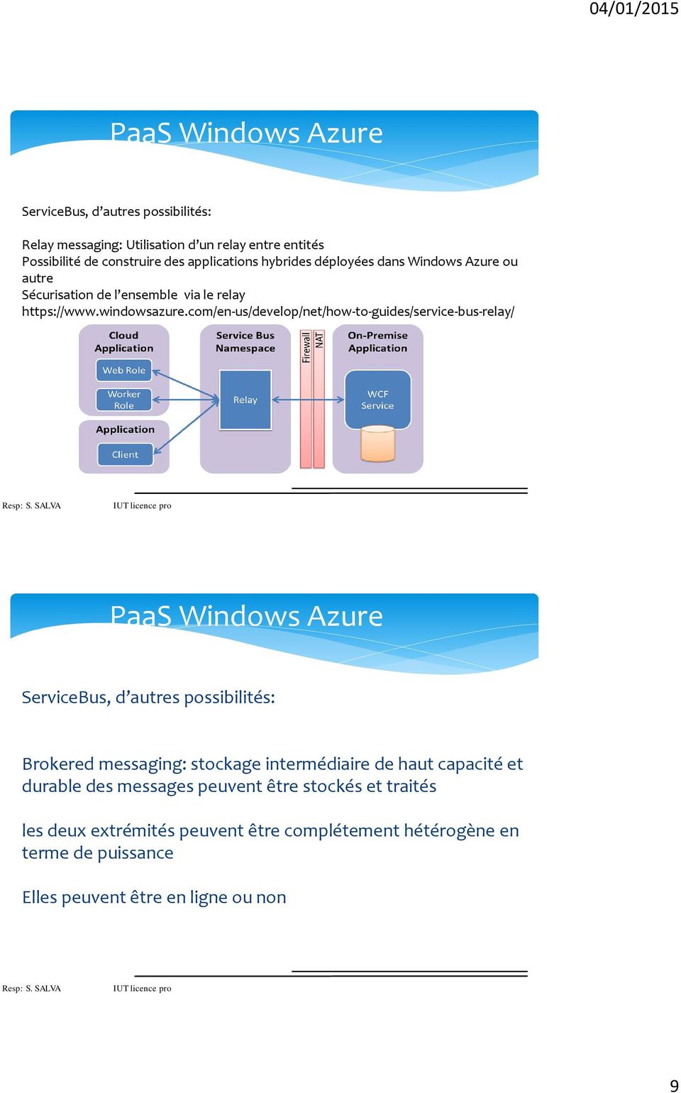 com/en-us/develop/net/how-to-guides/service-bus-relay/ PaaS Windows Azure ServiceBus, d autres possibilités: Brokered messaging: stockage