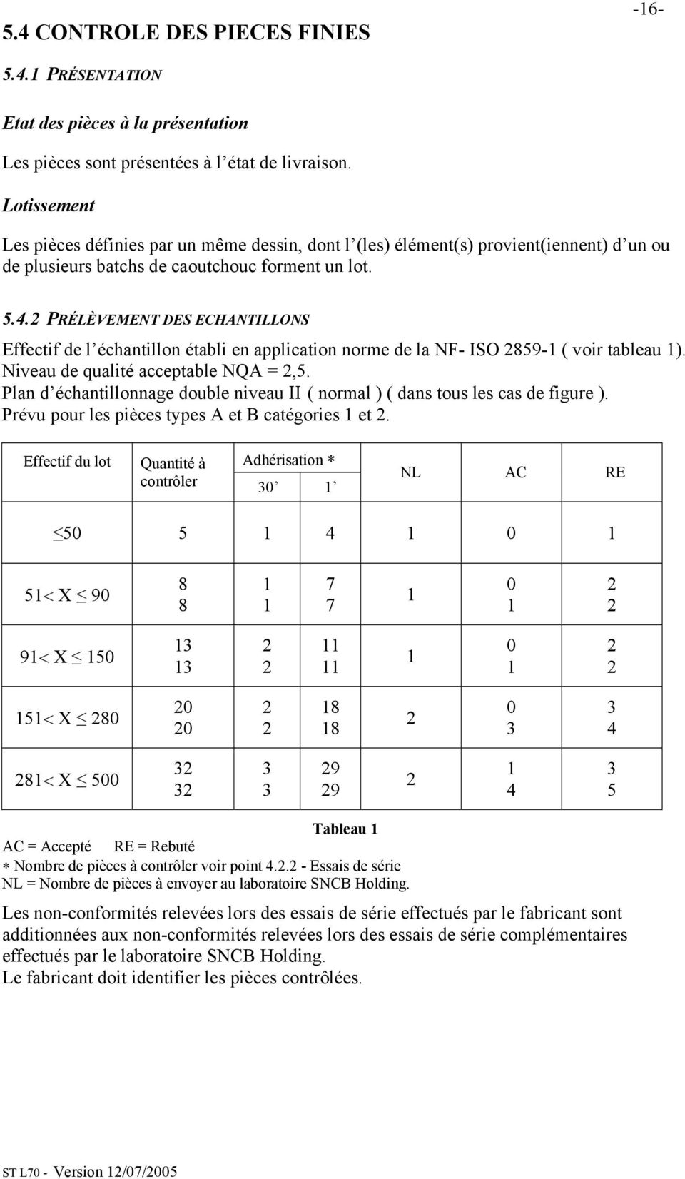 2 PRÉLÈVEMENT DES ECHANTILLONS Effectif de l échantillon établi en application norme de la NF- ISO 2859-1 ( voir tableau 1). Niveau de qualité acceptable NQA = 2,5.