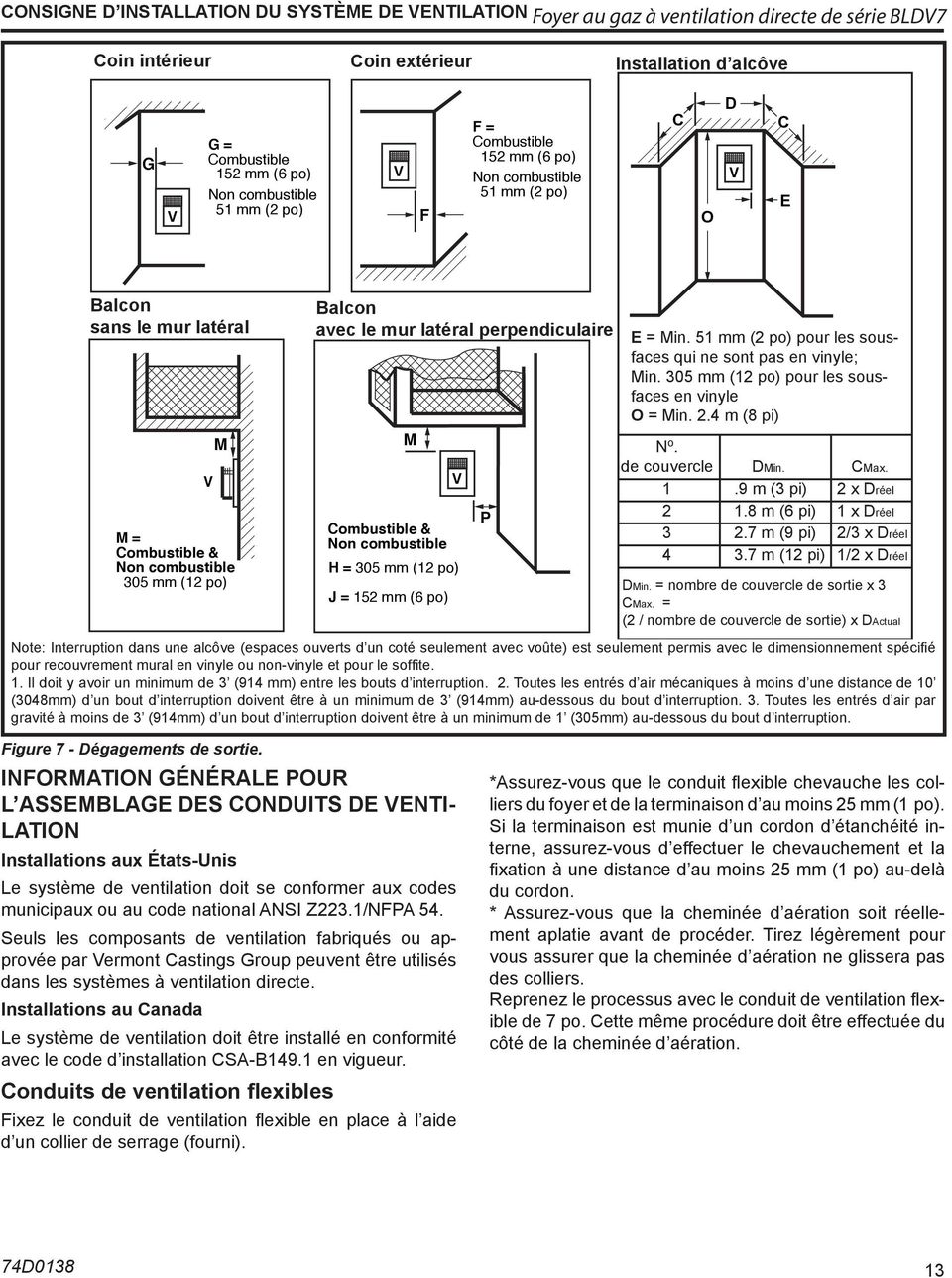 latéral perpendiculaire M Combustible & Non combustible H = 305 mm (12 po) J = 152 mm (6 po) V P 584-15 termination clearance Fr 12/06 E = Min.