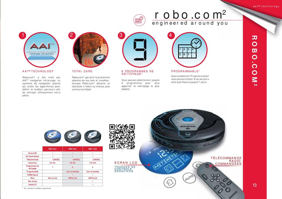 2 TOTAL CARE Robo.com² garantit la protection absolue de vos sols et meubles : lorsque Robo.com² détecte un obstacle, il réduit sa vitesse, puis contourne l'objet.
