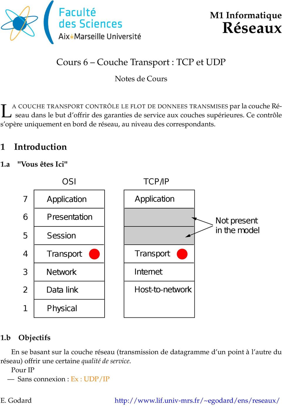 a "Vous êtes Ici" 7 OSI Application TCP/IP Application 6 5 Presentation Session Not present in the model 4 3 2 1 Transport Network Data link Physical Transport Internet Host-to-network 1.