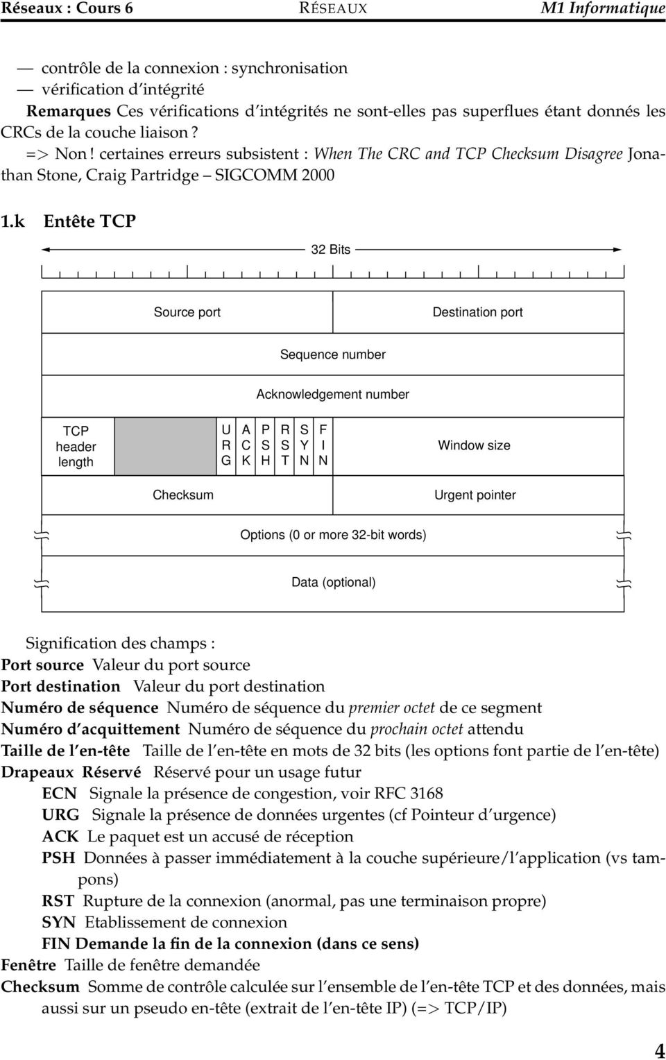 k Entête TCP 32 Bits Source port Destination port Sequence number Acknowledgement number TCP header length U R G A C K P S H R S T S Y N F I N Window size Checksum Urgent pointer Options (0 or more