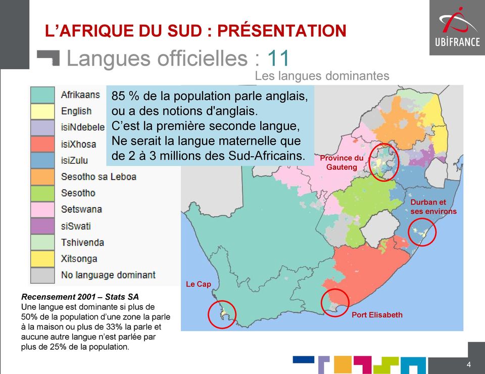 Les langues dominantes Province du Gauteng Durban et ses environs Recensement 2001 Stats SA Une langue est dominante si plus de 50%
