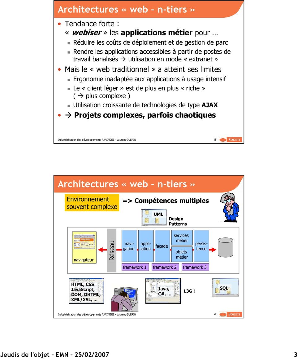 plus complexe ) Utilisation croissante de technologies de type AJAX Projets complexes, parfois chaotiques Industrialisation des développements AJAX/J2EE - Laurent GUERIN 5 Architectures «web n-tiers»