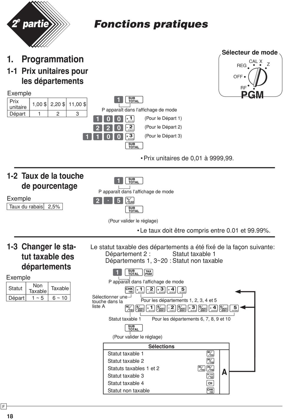 CAL X R Z Prix unitaires de 0,01 à 9999,99. 1-2 Taux de la touche de pourcentage Taux du rabais 2,5% P apparaît dans l affichage de mode (Pour valider le réglage) Le taux doit être compris entre 0.