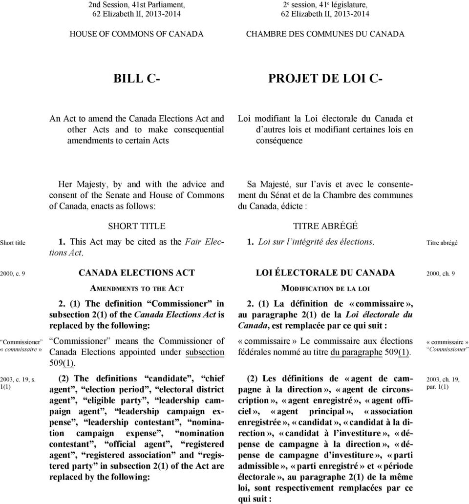 conséquence Short title Her Majesty, by and with the advice and consent of the Senate and House of Commons of Canada, enacts as follows: SHORT TITLE 1. This Act may be cited as the Fair Elections Act.