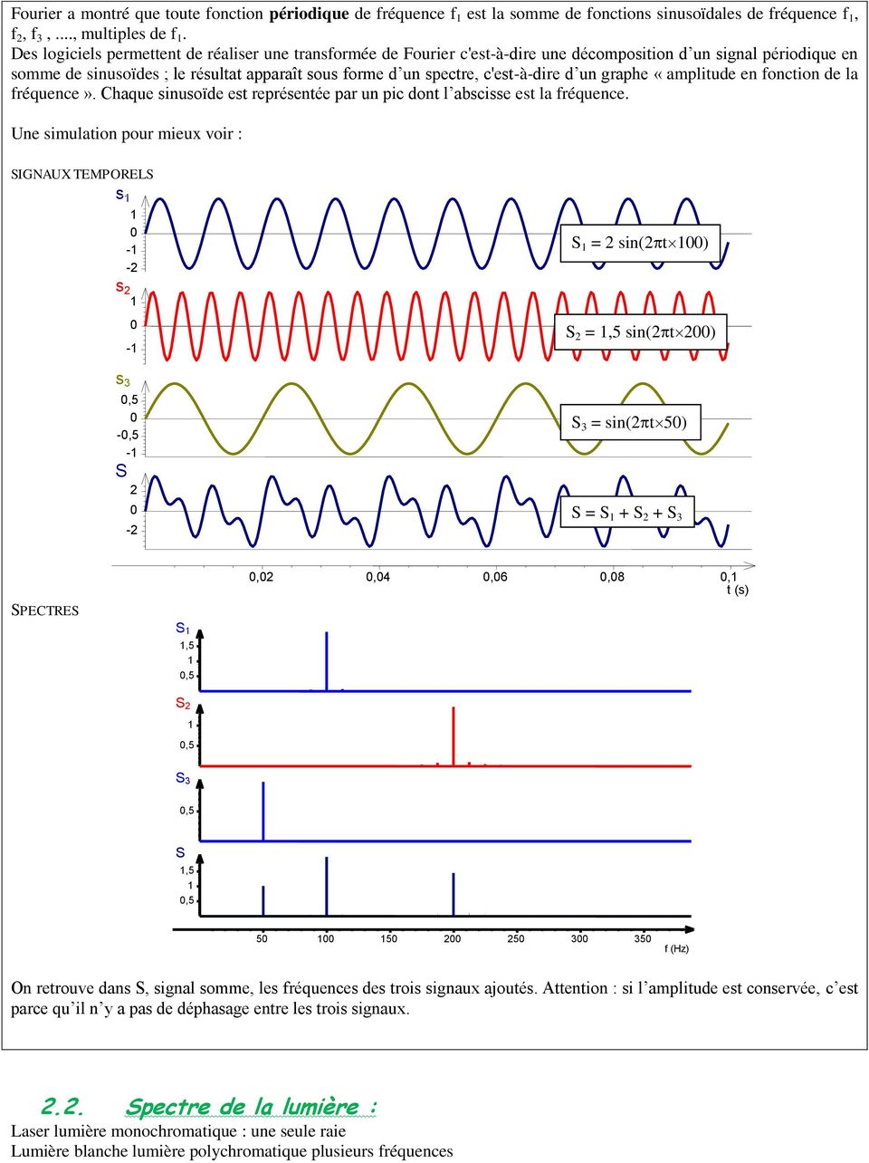 c'est-à-dire d un graphe «amplitude en fonction de la fréquence». Chaque sinusoïde est représentée par un pic dont l abscisse est la fréquence.