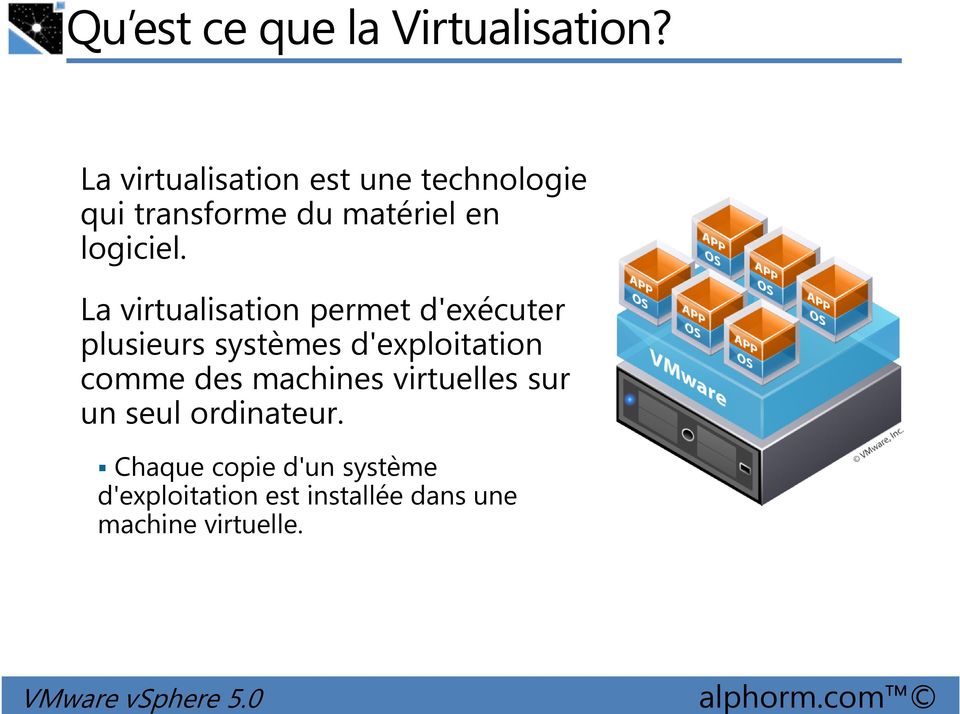 La virtualisation permet d'exécuter plusieurs systèmes d'exploitation comme des