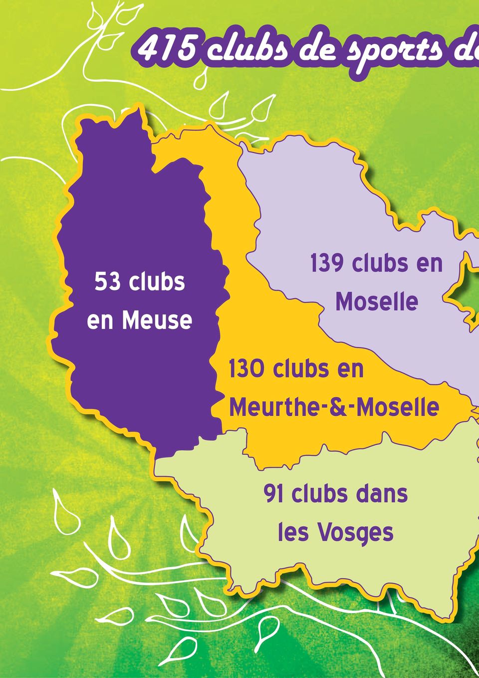 Moselle 130 clubs en